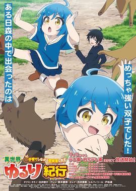 稀有密码子优化网站